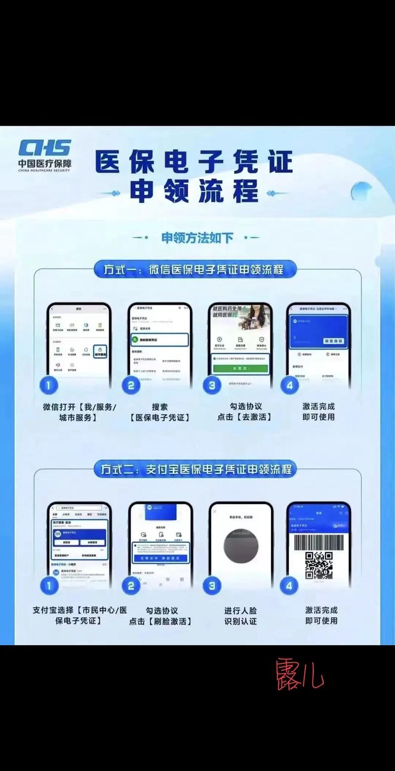 留白医保卡换卡后电子医保卡需更新吗？亲历者教你正确操作避坑指南